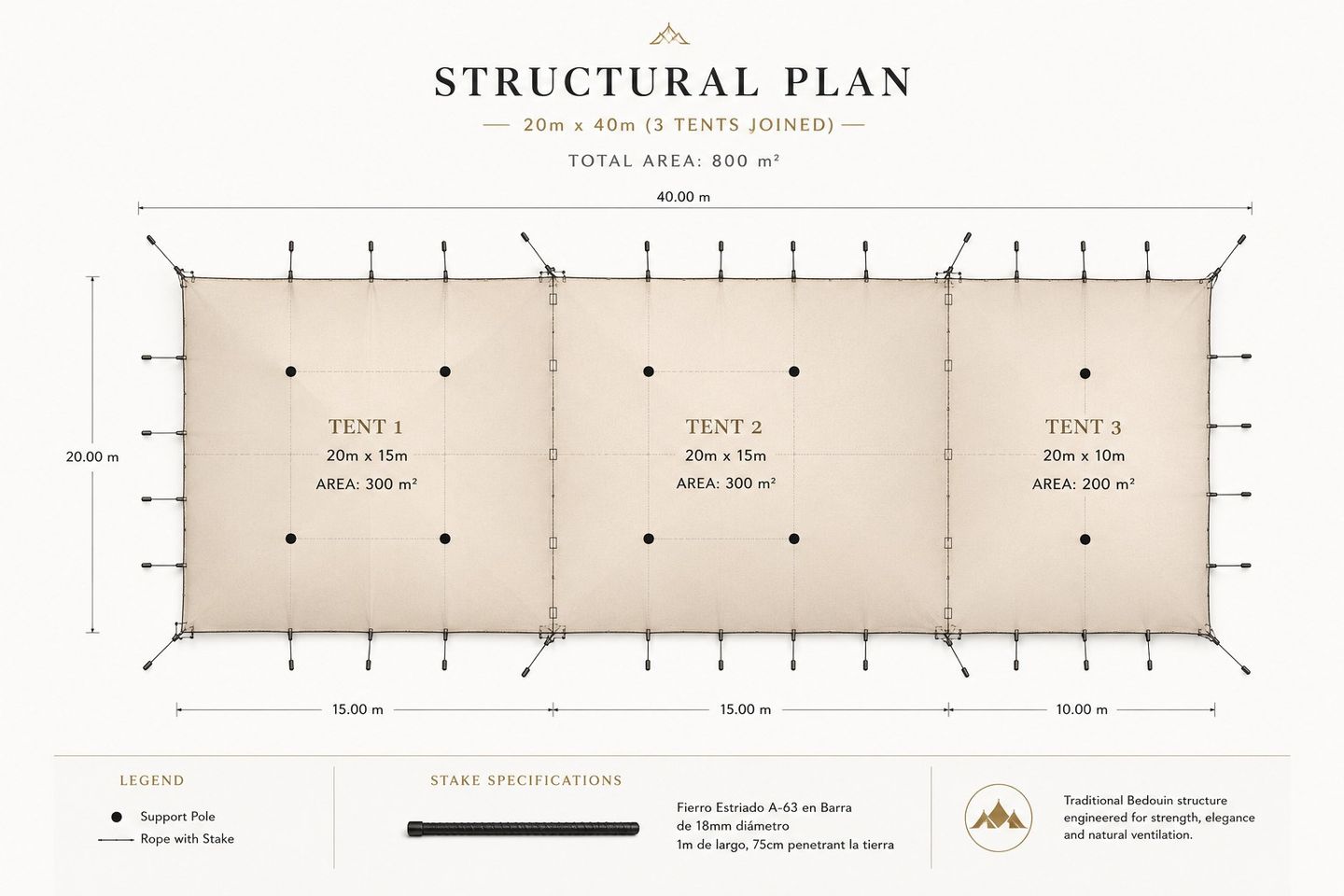 Structural plan of connected Bedu tents covering 800 square metres